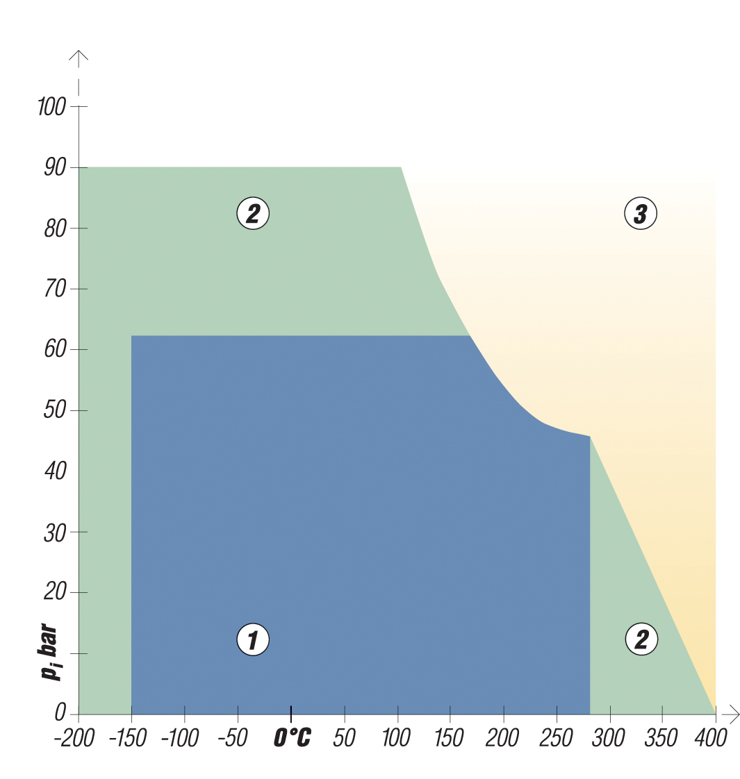 KLINGERSIL C-4430 PLUS KLINGERSIL C-4430 PLUS