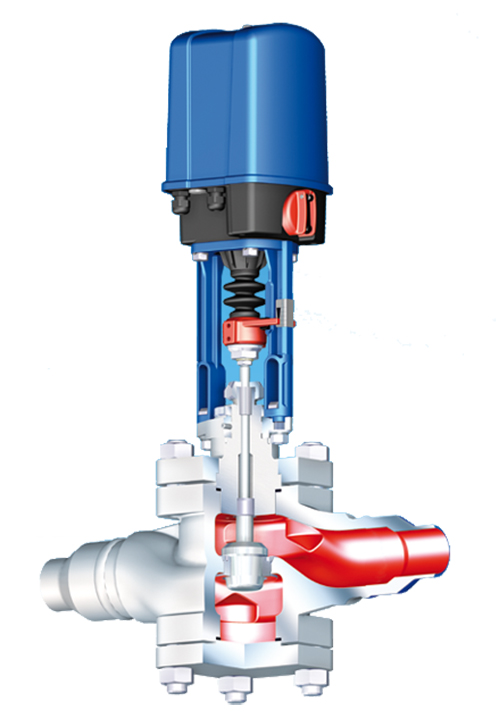 ARI-STEVI® SMART REGULERINGSVENTILER 2-VEIS (RETTLØP)