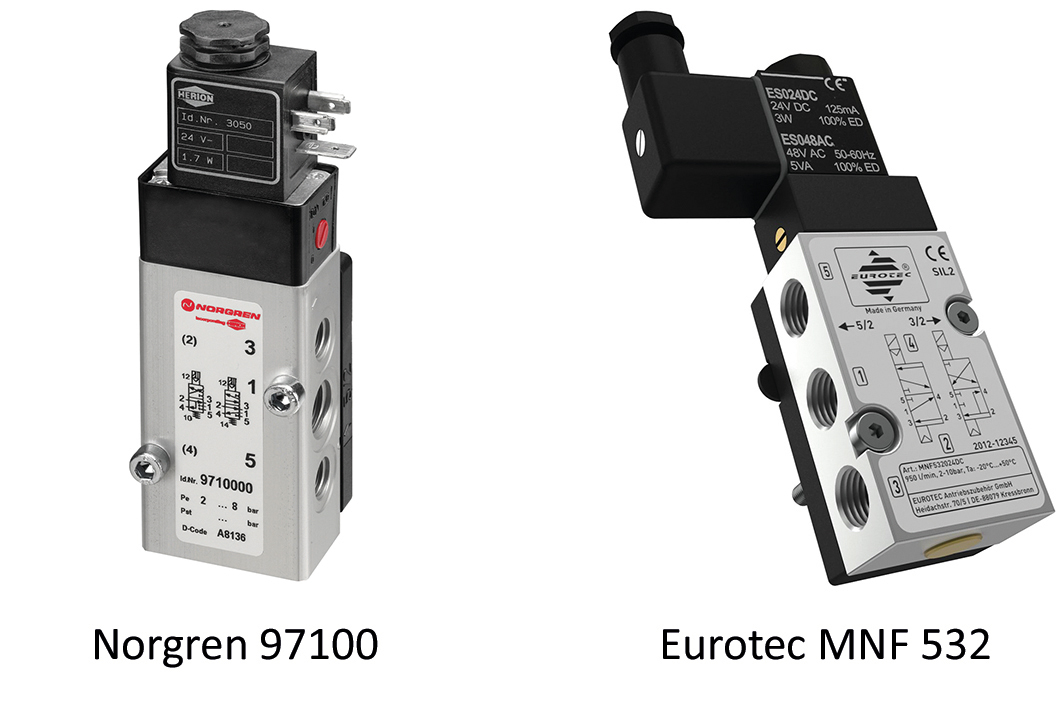 SOLENOID VALVES FOR PNEUMATIC ACTUATORS