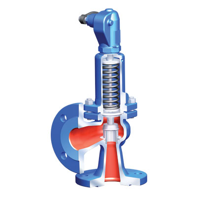 ARI-SAFE-P 921/922/923/924