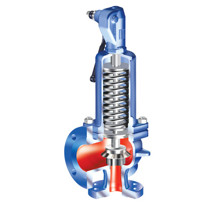 ARI-SAFE-SN ANSI høytløftende ventiler – flenset
